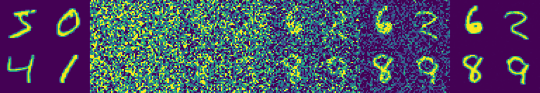 MNIST